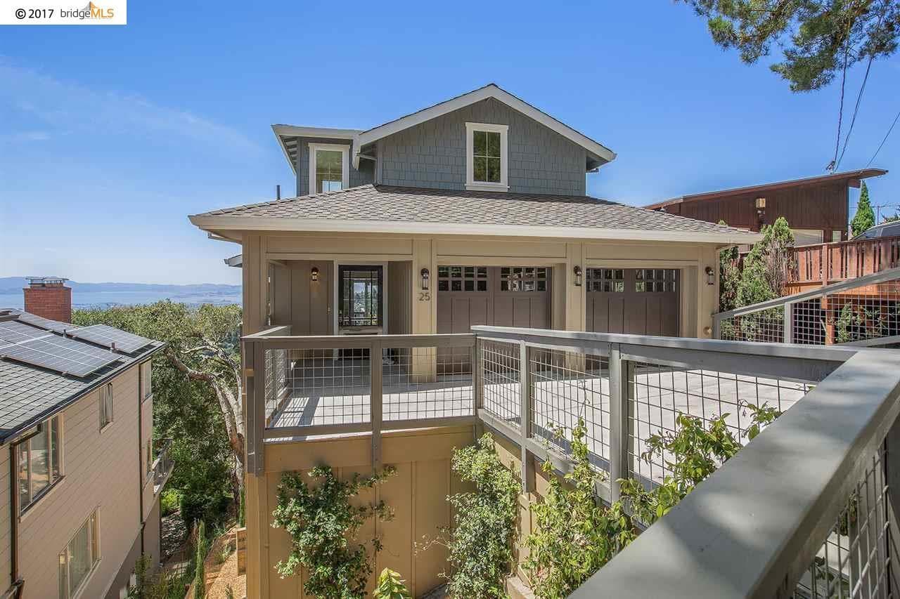 Exterior painting — San Francisco